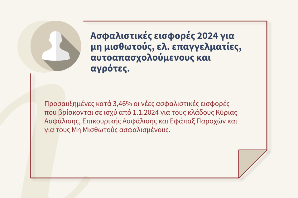 Ασφαλιστικές εισφορές 2024 για μη μισθωτούς, ελ. επαγγελματίες, αυτοαπασχολούμενους και αγρότες