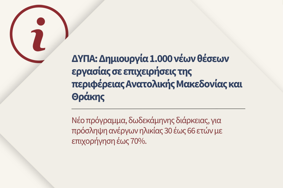 Δημιουργία 1.000 νέων θέσεων εργασίας από τη ΔΥΠΑ σε επιχειρήσεις της Ανατολικής Μακεδονίας και Θράκης