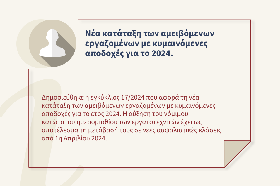 Νέα κατάταξη των αμειβόμενων εργαζομένων με κυμαινόμενες αποδοχές για το 2024.