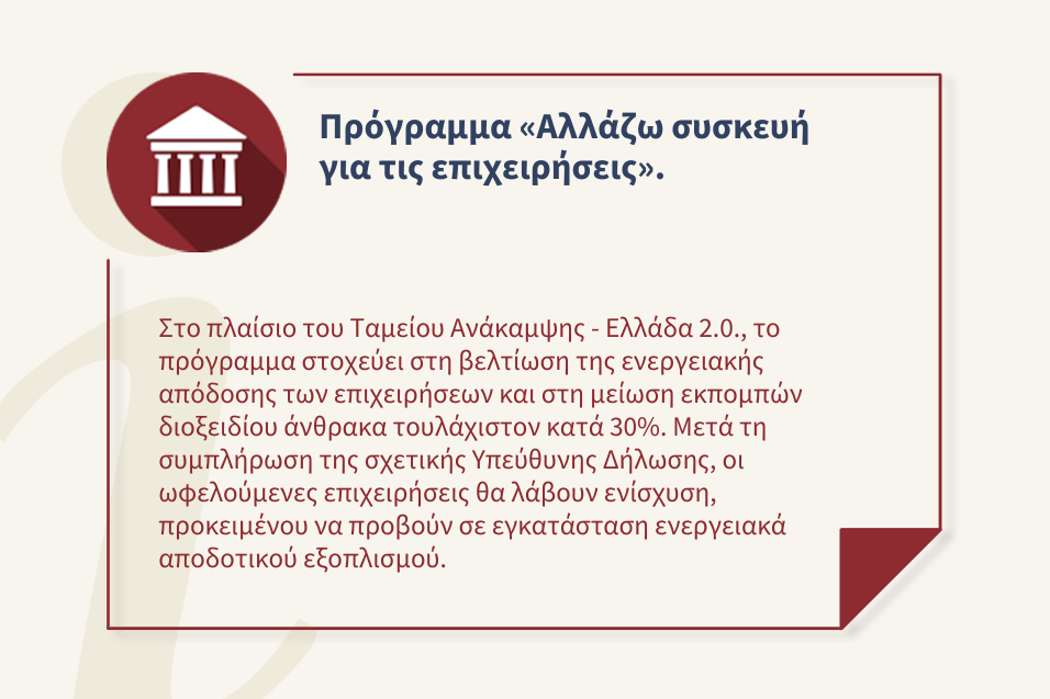 Δημοσιεύτηκε το πρόγραμμα του υπουργείου Περιβάλλοντος και Ενέργειας που φέρει τον τίτλο «Αλλάζω συσκευή για τις επιχειρήσεις».